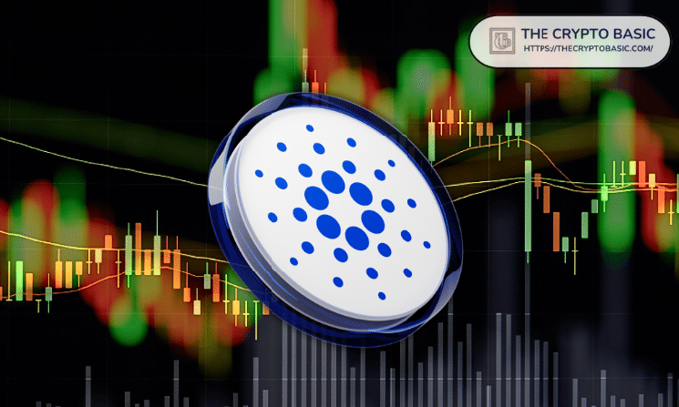 Cardano Retesting Major Monthly Support: Possible Scenarios from Here