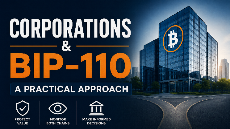 Corporation’s Approach to the BIP-110 Soft Fork