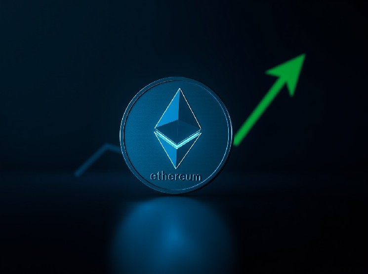 114,325 ETH Transferred: Massive $254M Whale Move to Coinbase Sparks Market Jitters