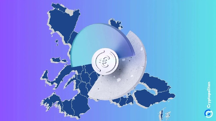 Circle is dominating Europe’s stablecoin market via EURC