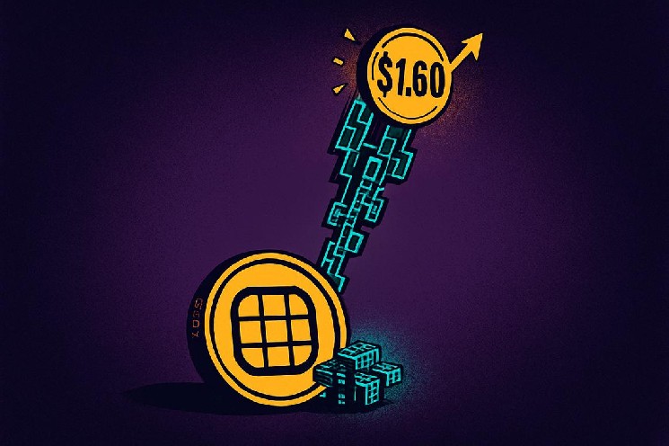 Pearl PRL token rally hits $1.60 record as AI mining drives 67% surge
