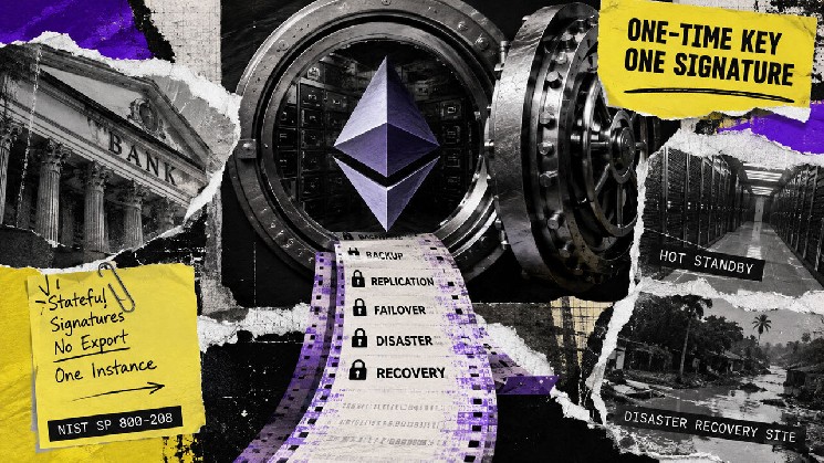 Ethereum’s post-quantum roadmap puts banks on a 2027 deadline nobody is talking about