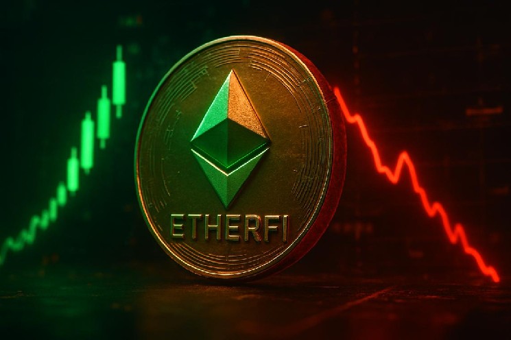 Can EtherFi clear the $0.7672 pivot as hourly momentum fades?