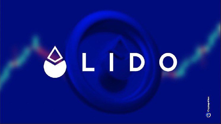 Lido details NEST automated buyback program as LDO sits near record lows