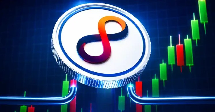 ICP Price Rally Close to Key Resistance — Is the Next Move Up or Down?