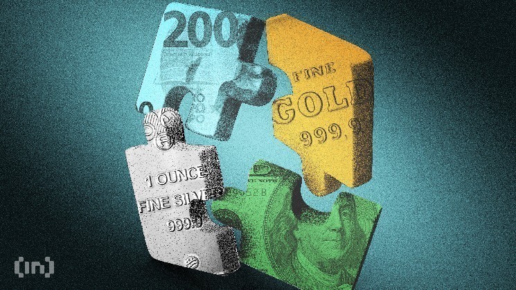 Retail is Pouring $70 Billion Into Gold ETFs, While Institutions Are Selling