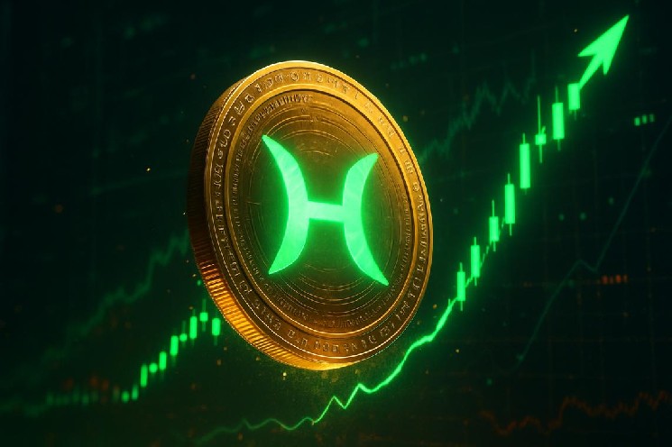 Holoworld crypto surges 30% above its EMA while fear grips market