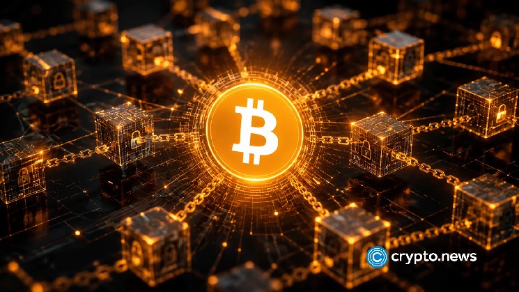 Bitcoin shrugs off 3.4% CPI: why the macro trade stopped working
