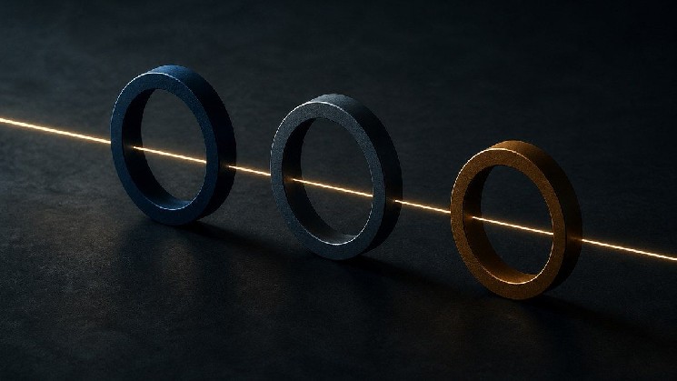 Is Chainlink a Good Buy at Current Prices?