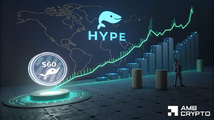 Hyperliquid’s net income jumps 250% – $30.95M Q2 profit fuels HYPE’s rally