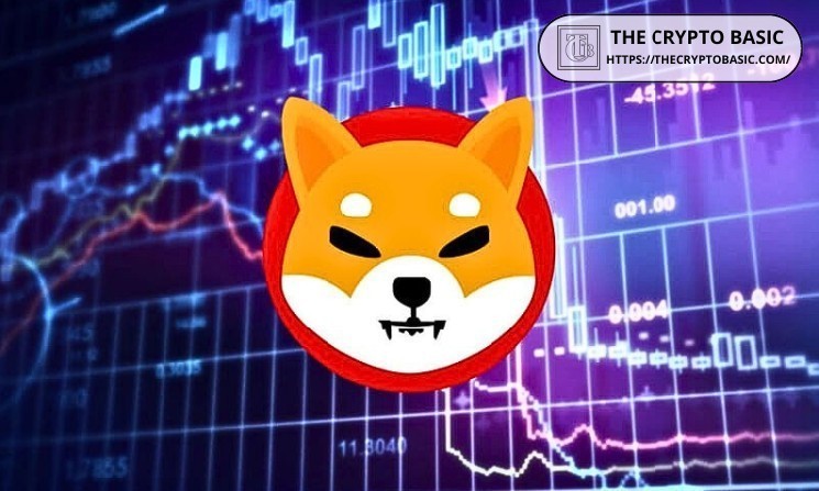 Shiba Inu Forecast for Mar 19: Bearish Momentum Deepens with RSI Below 50 and MACD Sell Signal