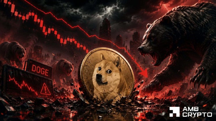 Analyzing Dogecoin’s drop below $0.08: What happens next?
