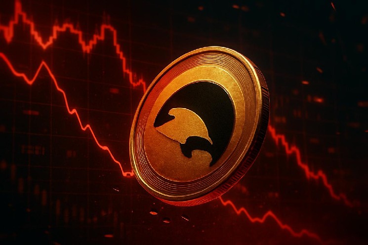 Orca falls to $2.85 as daily RSI hits an overbought 89.1