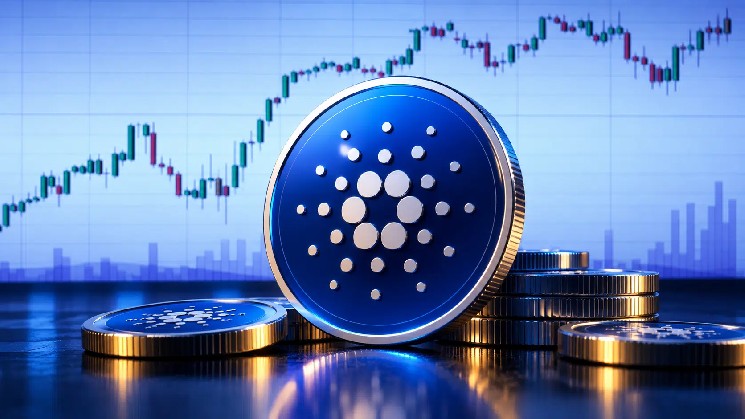 ADA Breaks Above 4-Hour Downtrend as Bulls Push Toward $0.27