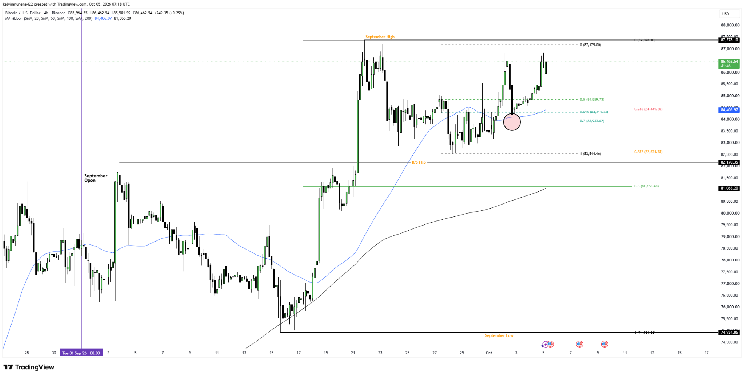 Euro Hits 17-Month Low: Is Bitcoin Holding Up Against a Stronger Dollar?