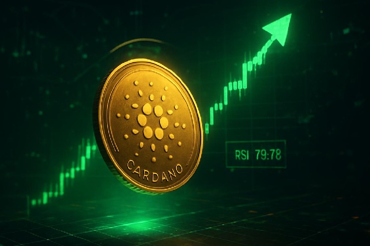 Cardano holds at $0.2724 as hourly RSI flashes overbought warning