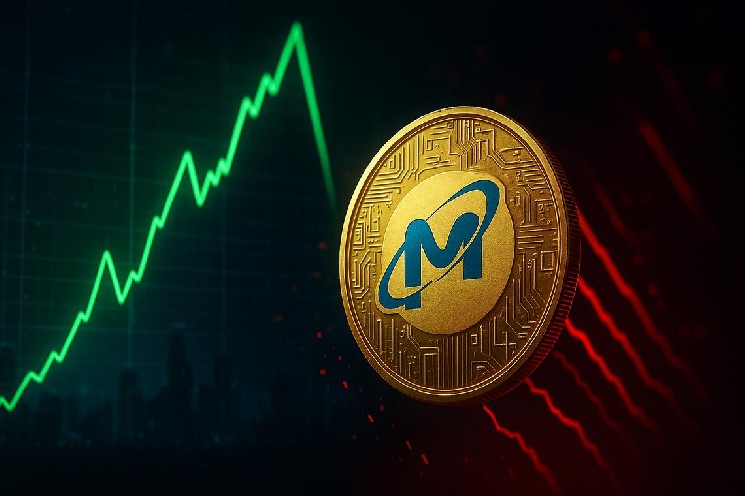 Micron Stock Surges on 346% Sales Boom — Can Bulls Hold $1,040?