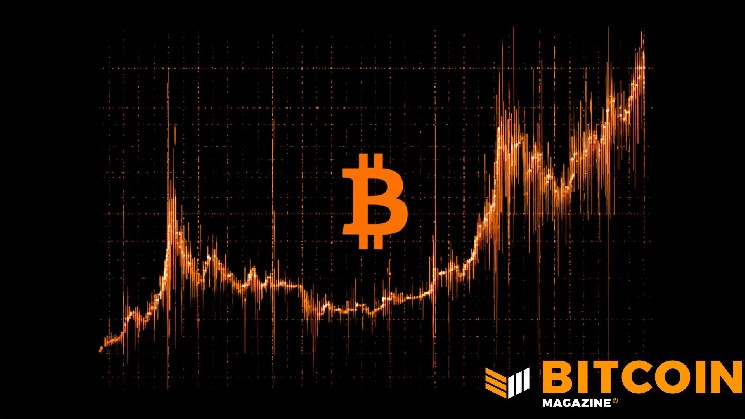 Bitcoin Yawns As Fed’s Favorite Inflation Gauge Eases