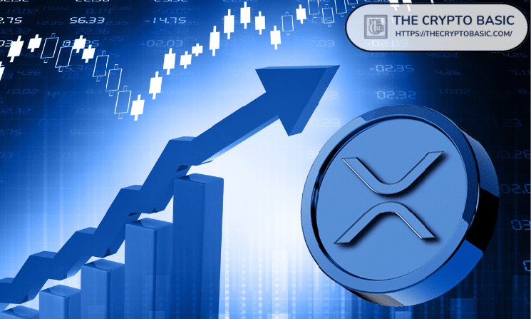 The End of This XRP Wave 2 Correction Could Happen “Any Hour Now”
