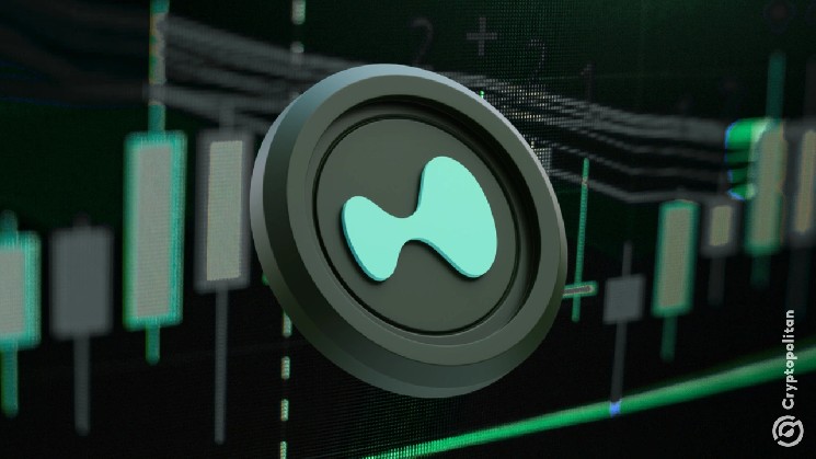 Bitwise’s HYPE ETF clients add $5M despite token 14% slide