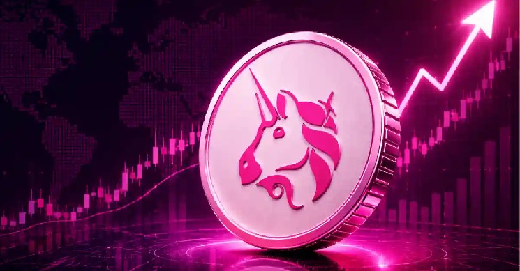 Why is UNI Price Setup Drawing Attention Now?