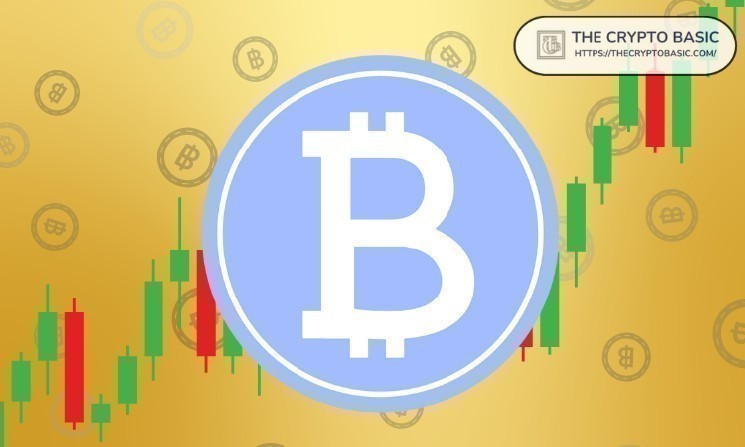 Bitcoin Prediction for Mar 18: BTC Eyes Higher Levels with Parabolic SAR Support Holding Steady