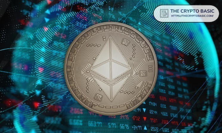 Ethereum Forecast for Mar 18: What’s Next as Key Supertrend Support Flips Bullish?