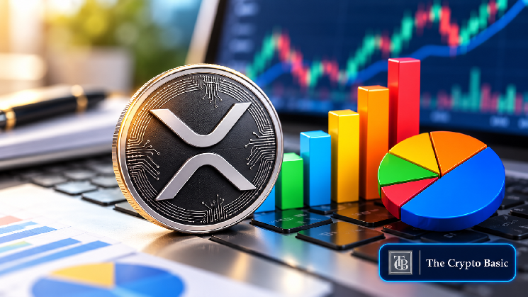 XRP Still Refuses to Choose a Direction as the Range Tightens