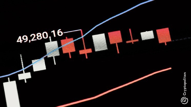 From crypto to trading everything: Crypto markets absorb traditional assets liquidity