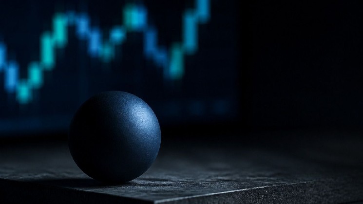 Is Cardano a Good Buy at Current Prices?