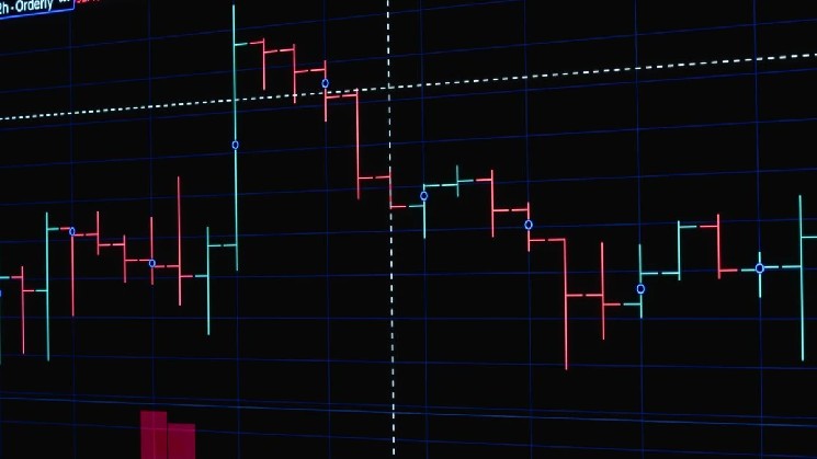 Trader 0x914b Loses $471K Shorting Ethereum, Then Goes Long