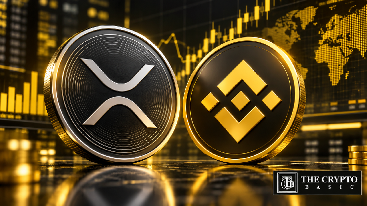 XRP Futures Activity Hits 6-Month Peak, Led by Binance