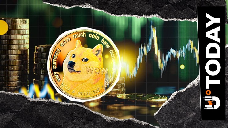 Dogecoin (DOGE) Breaks 14-Month Pause With New Golden Cross: What Comes After?