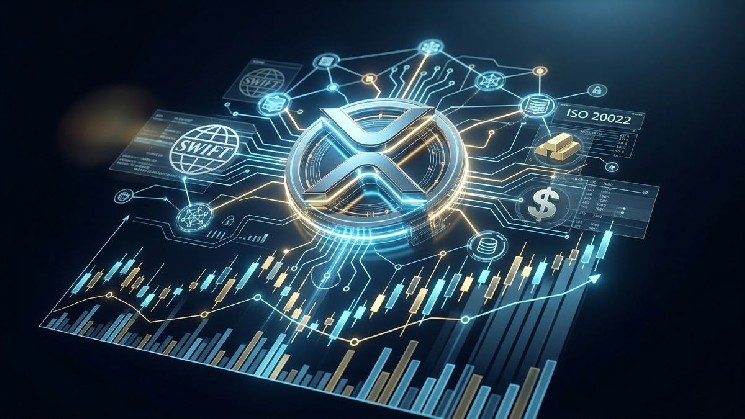 Is Ripple Quietly Building a SWIFT-Style Oracle to Challenge Chainlink?