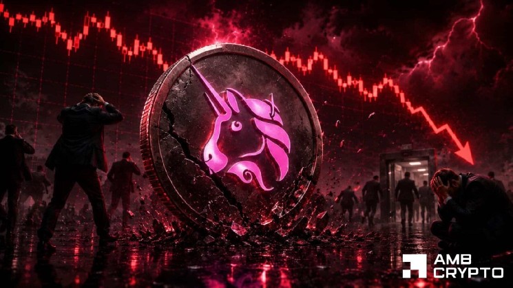 Uniswap slides 10%, below key support level: Will sell pressure lead to more losses?