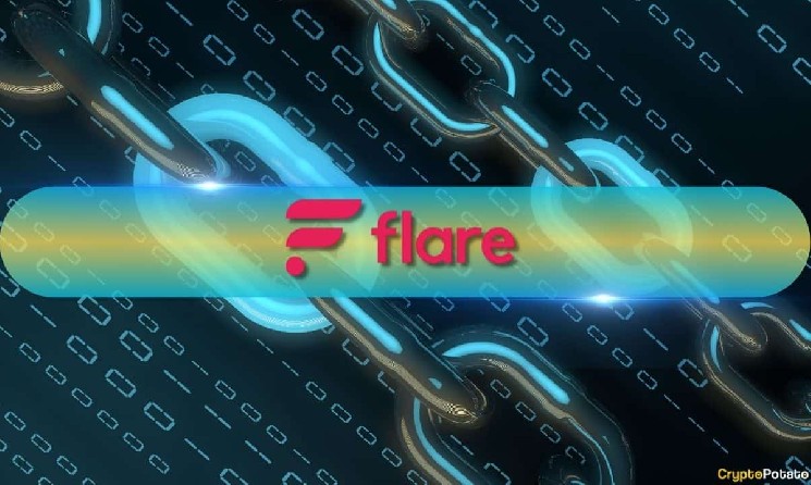 Big Win for XRP Holders: On-Chain Options Arrive via Flare’s FXRP