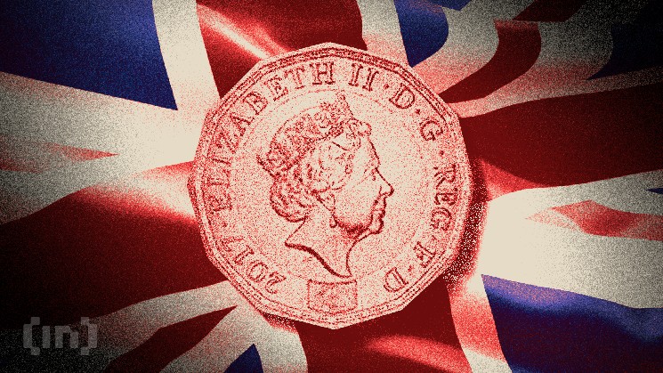 UK Crypto Tax Guide 2026: How Much Do You Owe HMRC?